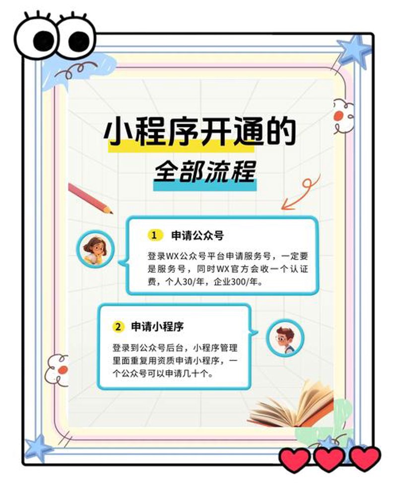 微信小程序开发：构建更便捷的移动应用生态